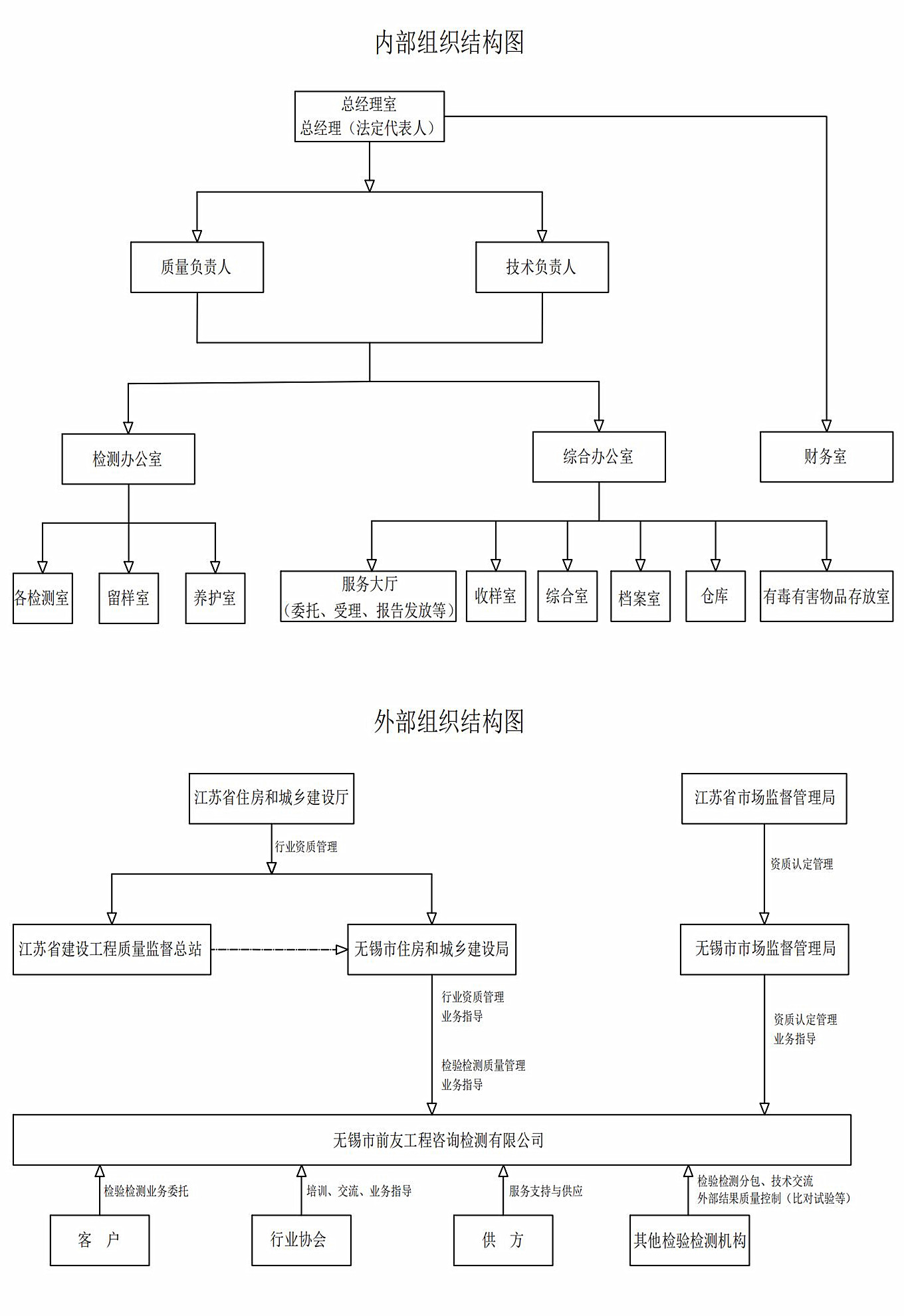 2025港澳资料大全